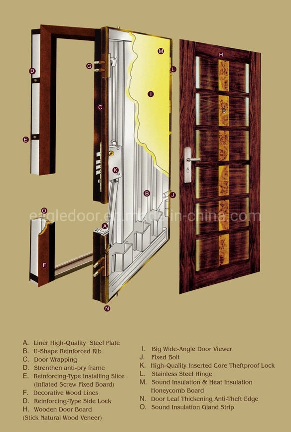 Armored Exterior Front Russia Turkey Doors Steel Security Entrance for Sale